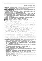 giornale/PUV0027863/1930-1936/Indice/00000057