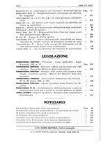 giornale/PUV0027863/1930-1936/Indice/00000066