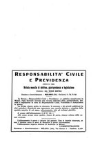 giornale/PUV0027863/1930-1936/Indice/00000067