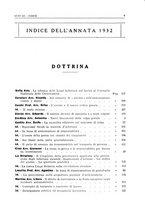 giornale/PUV0027863/1930-1936/Indice/00000075