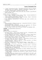 giornale/PUV0027863/1930-1936/Indice/00000081