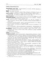 giornale/PUV0027863/1930-1936/Indice/00000088