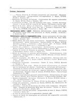 giornale/PUV0027863/1930-1936/Indice/00000090