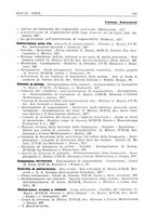 giornale/PUV0027863/1930-1936/Indice/00000091