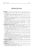 giornale/PUV0027863/1930-1936/Indice/00000093