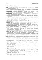 giornale/PUV0027863/1930-1936/Indice/00000096