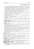 giornale/PUV0027863/1930-1936/Indice/00000097