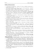 giornale/PUV0027863/1930-1936/Indice/00000098