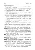 giornale/PUV0027863/1930-1936/Indice/00000100