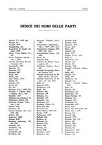 giornale/PUV0027863/1930-1936/Indice/00000103