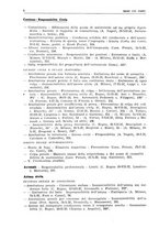 giornale/PUV0027863/1930-1936/Indice/00000124