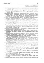 giornale/PUV0027863/1930-1936/Indice/00000125