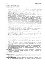 giornale/PUV0027863/1930-1936/Indice/00000126