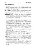 giornale/PUV0027863/1930-1936/Indice/00000128