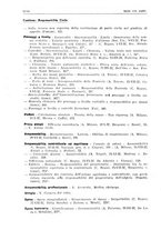 giornale/PUV0027863/1930-1936/Indice/00000132