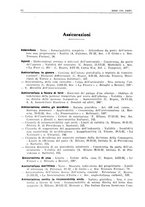 giornale/PUV0027863/1930-1936/Indice/00000134