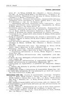 giornale/PUV0027863/1930-1936/Indice/00000135