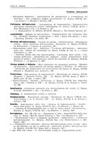 giornale/PUV0027863/1930-1936/Indice/00000137