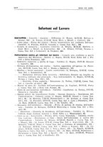 giornale/PUV0027863/1930-1936/Indice/00000138