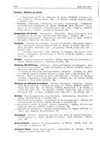 giornale/PUV0027863/1930-1936/Indice/00000140