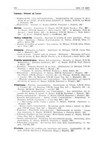 giornale/PUV0027863/1930-1936/Indice/00000144