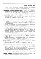 giornale/PUV0027863/1930-1936/Indice/00000145