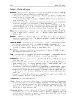 giornale/PUV0027863/1930-1936/Indice/00000146