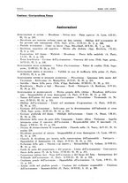 giornale/PUV0027863/1930-1936/Indice/00000150