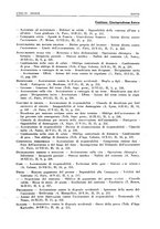 giornale/PUV0027863/1930-1936/Indice/00000151