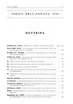 giornale/PUV0027863/1930-1936/Indice/00000171