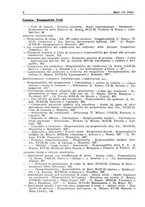 giornale/PUV0027863/1930-1936/Indice/00000176