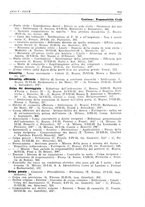 giornale/PUV0027863/1930-1936/Indice/00000179