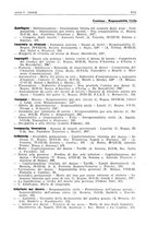 giornale/PUV0027863/1930-1936/Indice/00000183