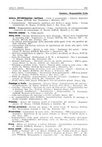 giornale/PUV0027863/1930-1936/Indice/00000185