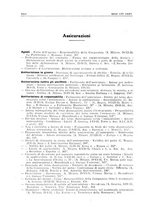 giornale/PUV0027863/1930-1936/Indice/00000188