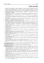 giornale/PUV0027863/1930-1936/Indice/00000189