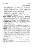 giornale/PUV0027863/1930-1936/Indice/00000191