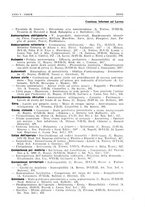 giornale/PUV0027863/1930-1936/Indice/00000193