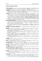 giornale/PUV0027863/1930-1936/Indice/00000194