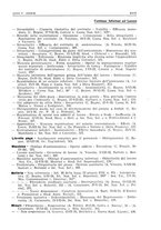 giornale/PUV0027863/1930-1936/Indice/00000195