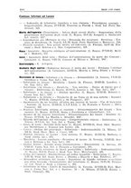 giornale/PUV0027863/1930-1936/Indice/00000196