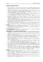 giornale/PUV0027863/1930-1936/Indice/00000198