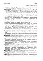 giornale/PUV0027863/1930-1936/Indice/00000199