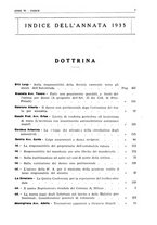 giornale/PUV0027863/1930-1936/Indice/00000225