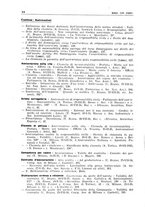 giornale/PUV0027863/1930-1936/Indice/00000240