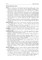 giornale/PUV0027863/1930-1936/Indice/00000246