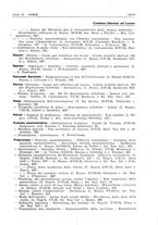 giornale/PUV0027863/1930-1936/Indice/00000247