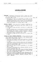 giornale/PUV0027863/1930-1936/Indice/00000263