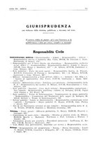 giornale/PUV0027863/1930-1936/Indice/00000275