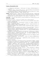 giornale/PUV0027863/1930-1936/Indice/00000276